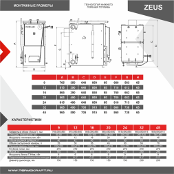 Котел твердотопливный ZEUS 32